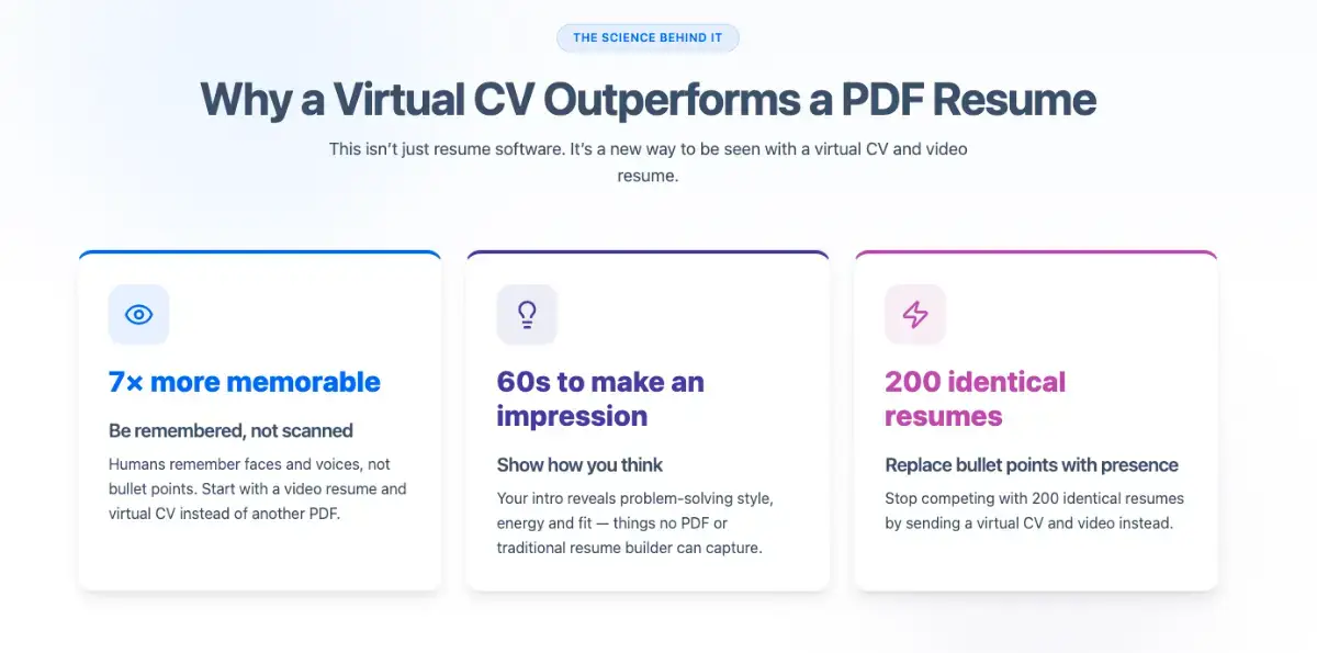 Virtual CV image number 21