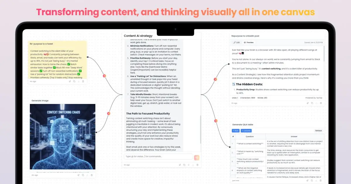 Visona - The most powerful canvas image number 21