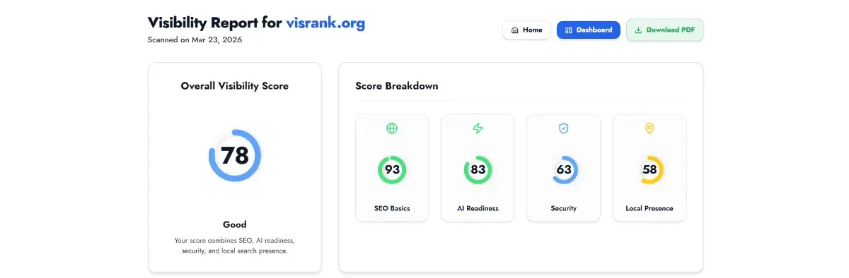 visrank image number 11