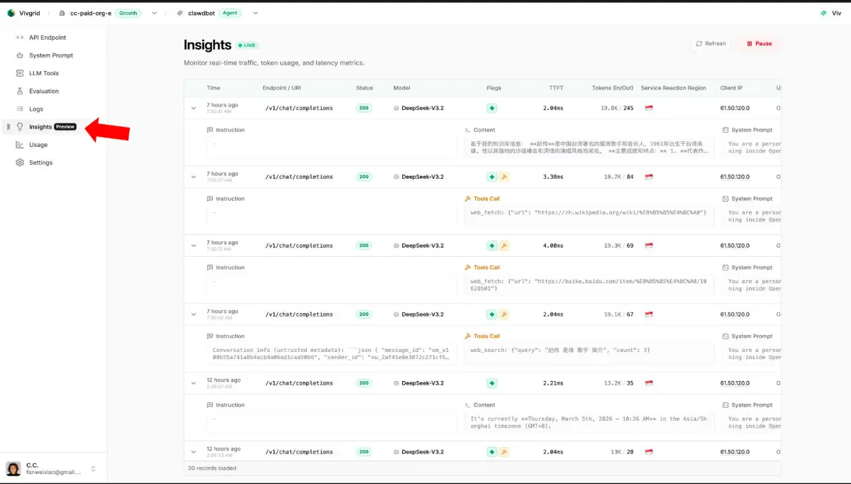 vivgrid product image