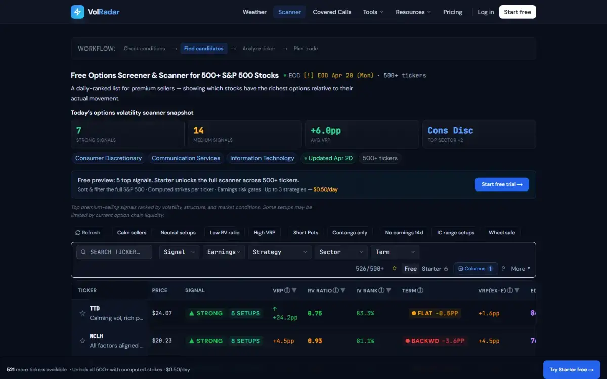 VolRadar image number 21