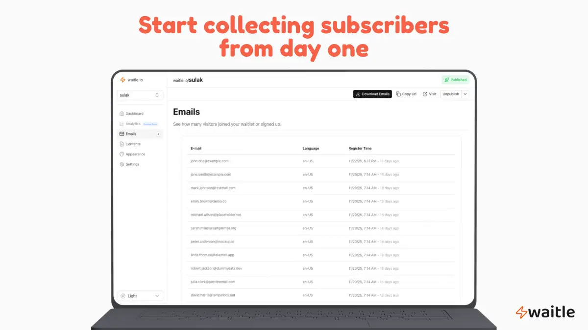 Waitle image number 21