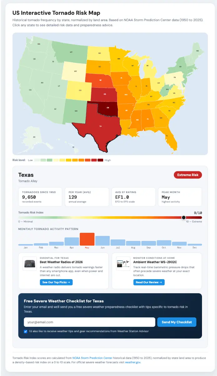 WeatherTools image number 21