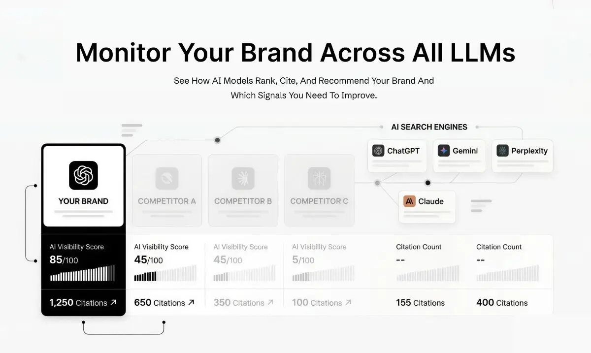 WhiteRank image number 31