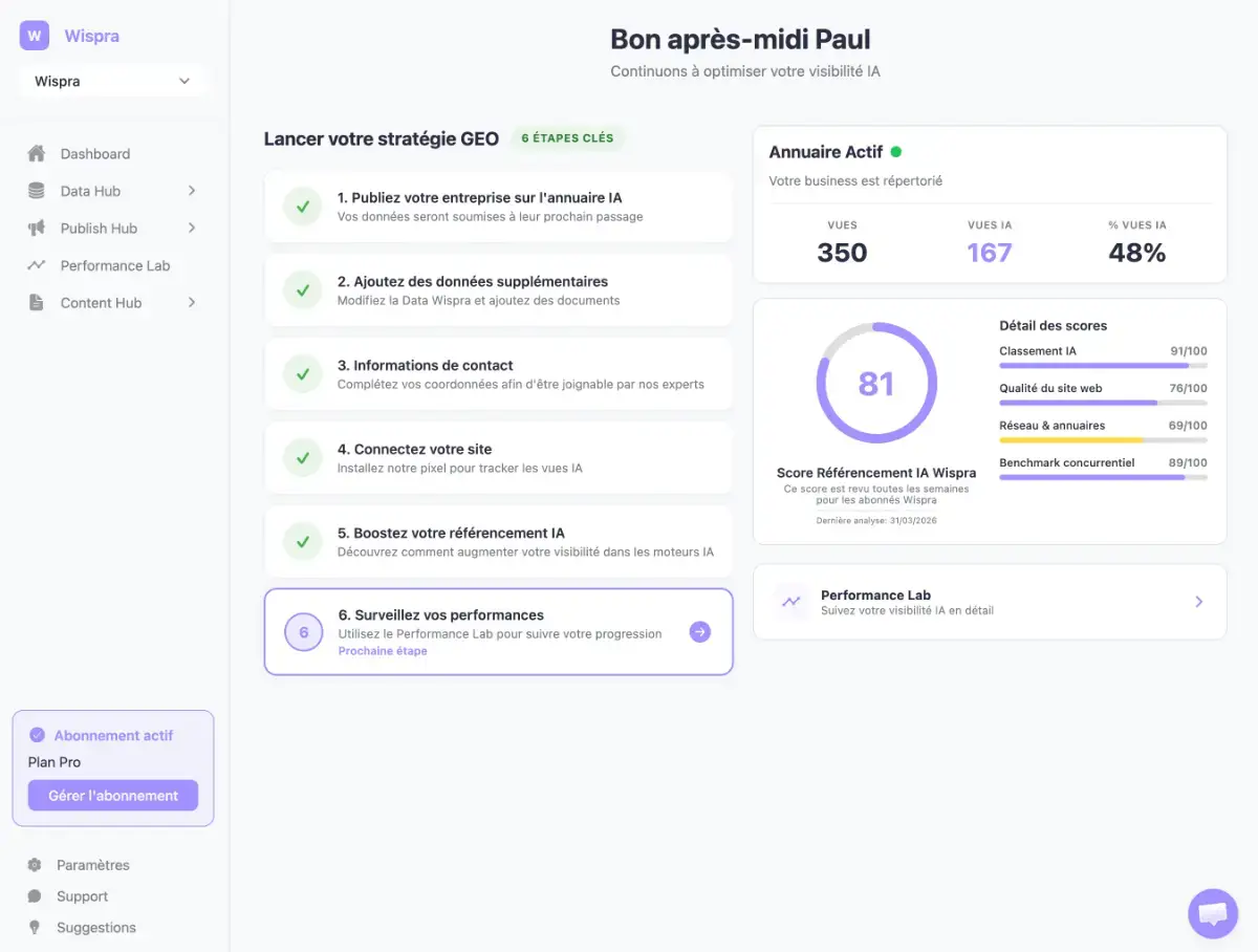 Wispra image number 11