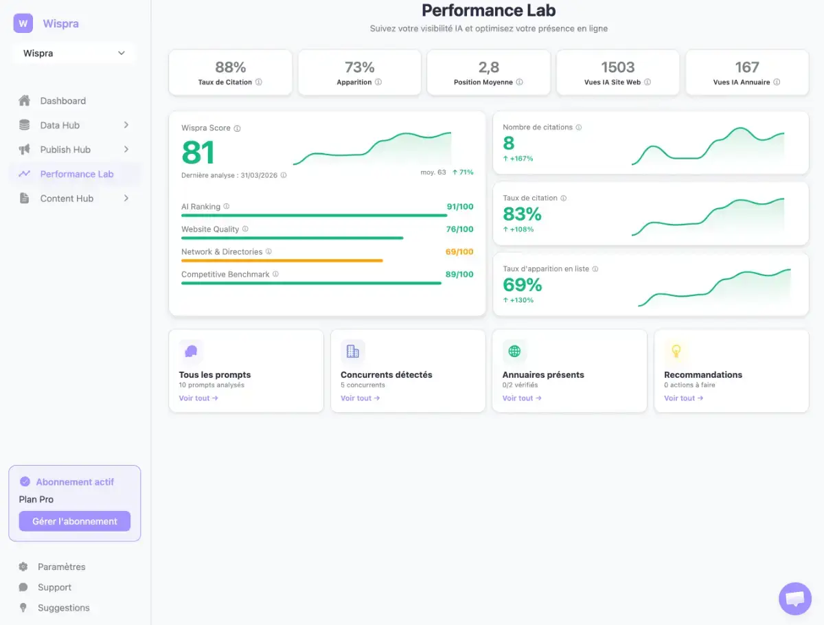 Wispra image number 21