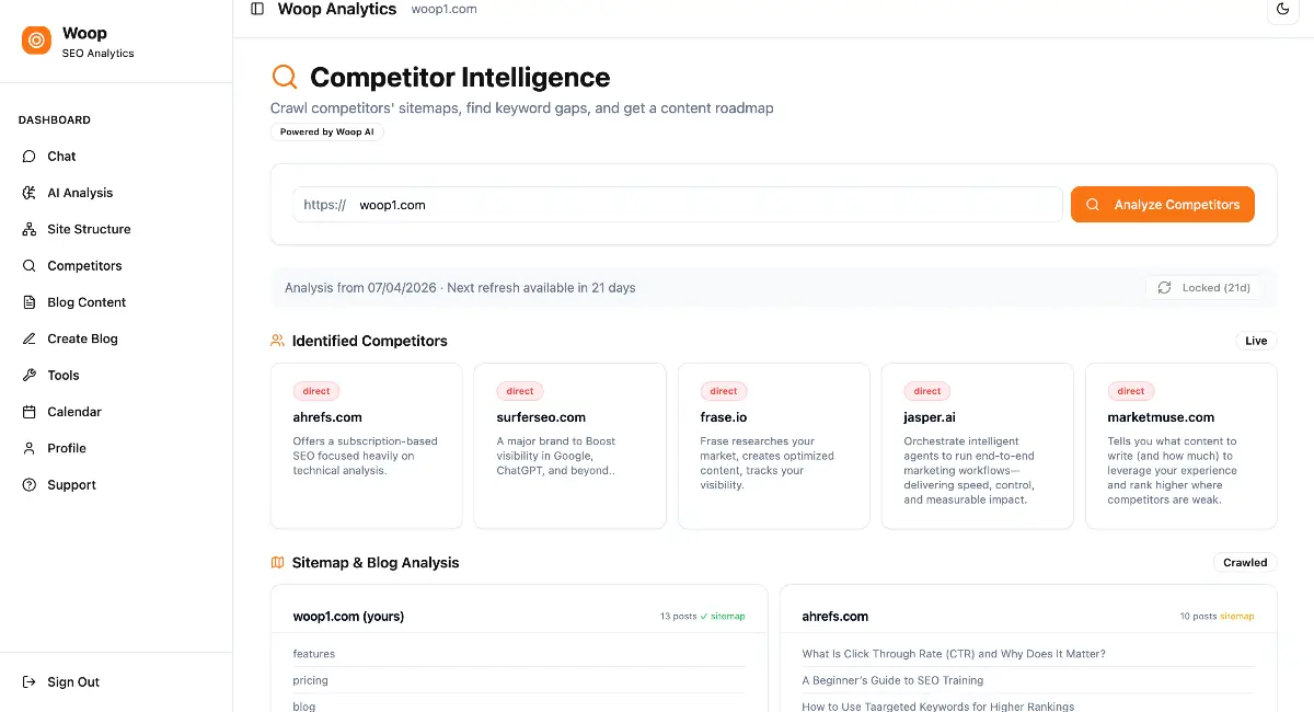 Woop AI image number 31