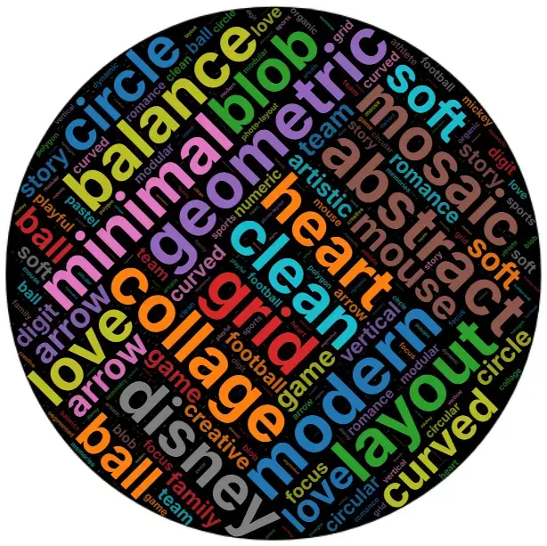 Word Cloud Generator image number 21