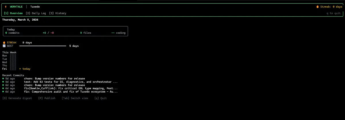 Worktale image number 11