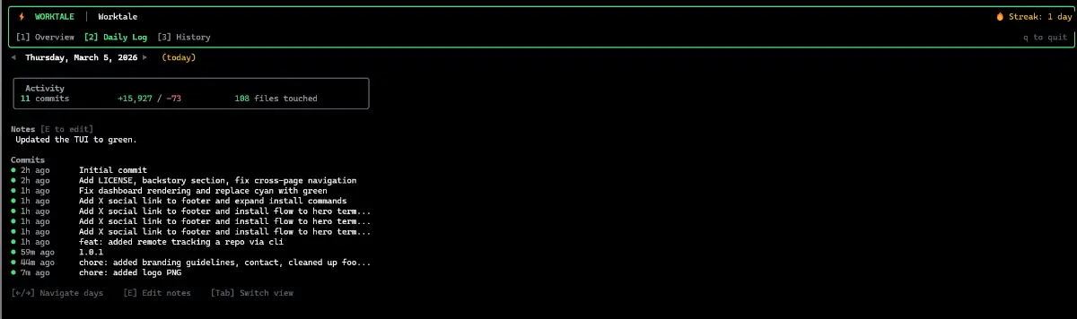 Worktale image number 21