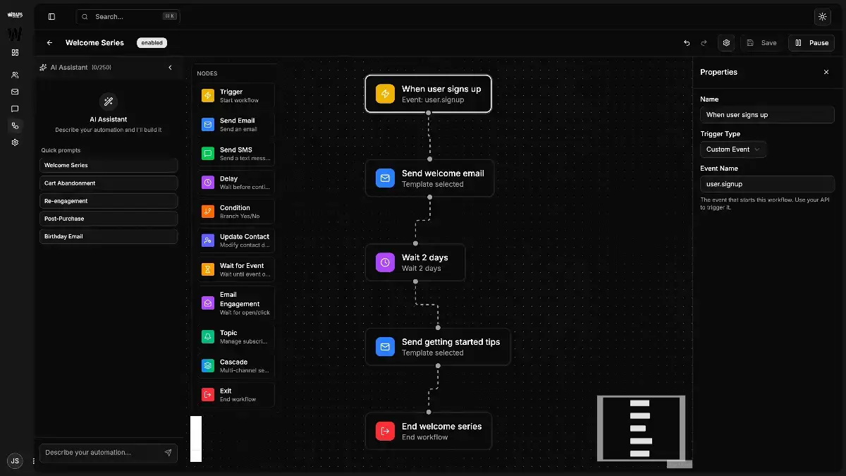 Wraps image number 11