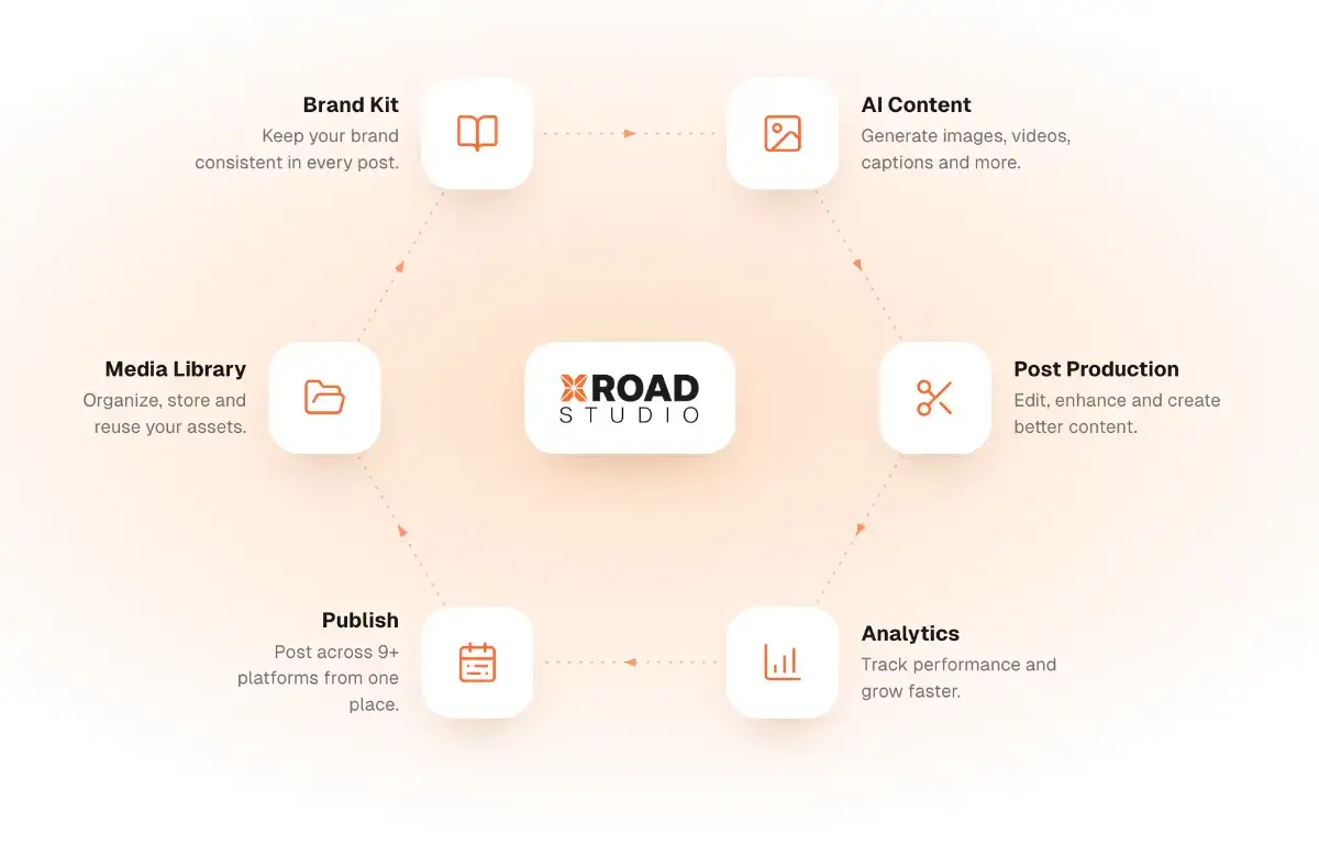 Xroad Studio image number 11