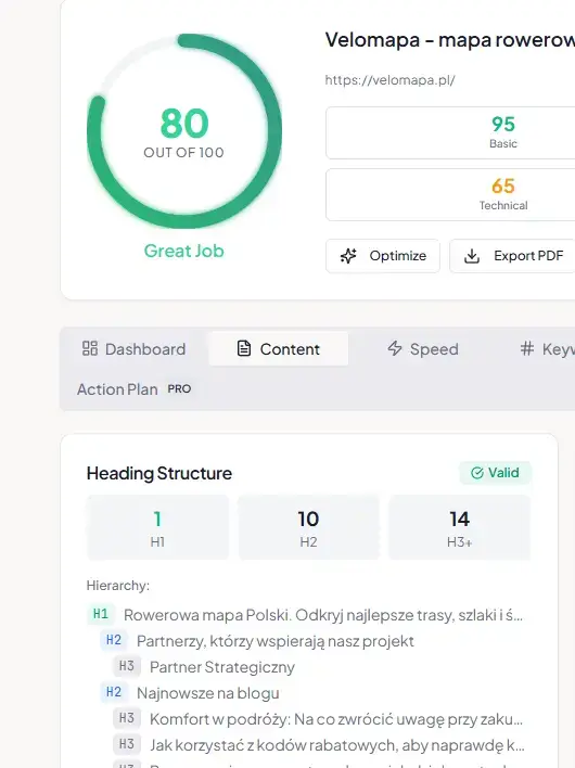 yaSEO image number 21