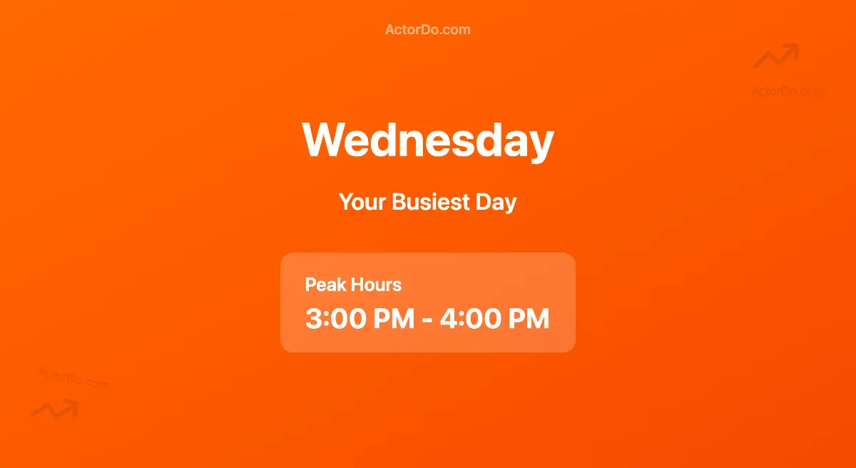 Yearly Calendar Recap image number 21