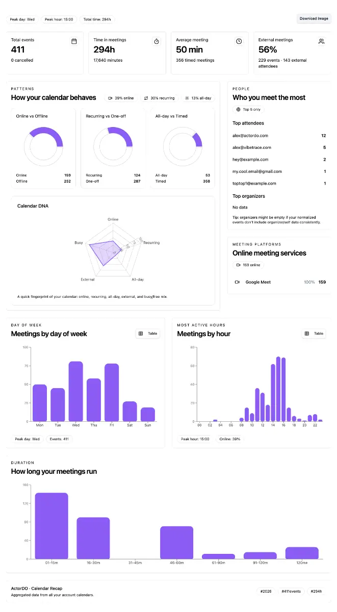 Yearly Calendar Recap image number 31