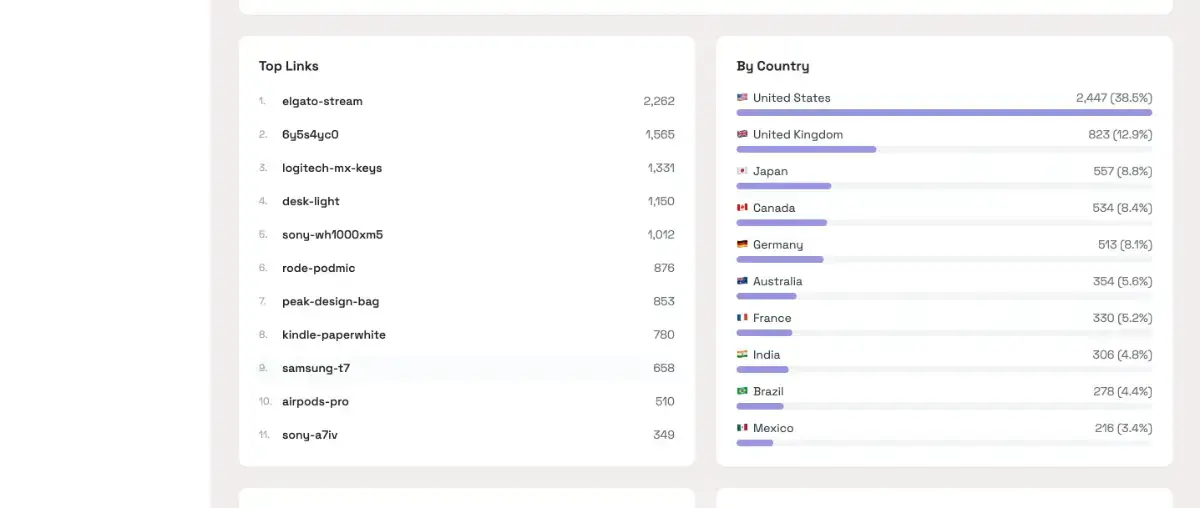 Youfiliate image number 01