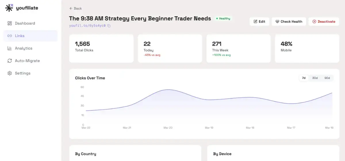 Youfiliate image number 21