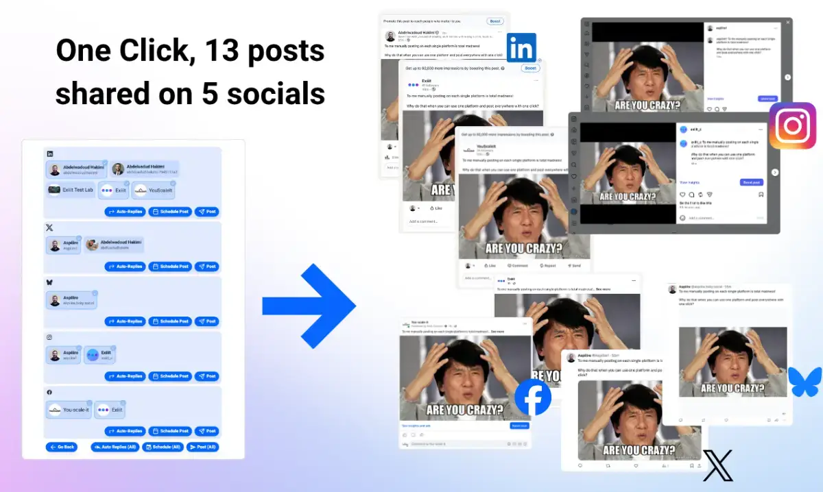 YouScaleIt image number 11