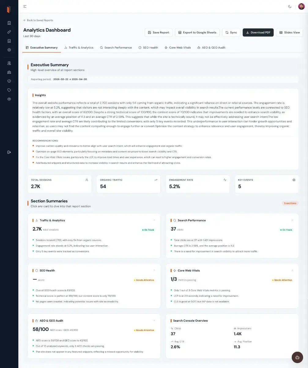 Zensor Analytics product image