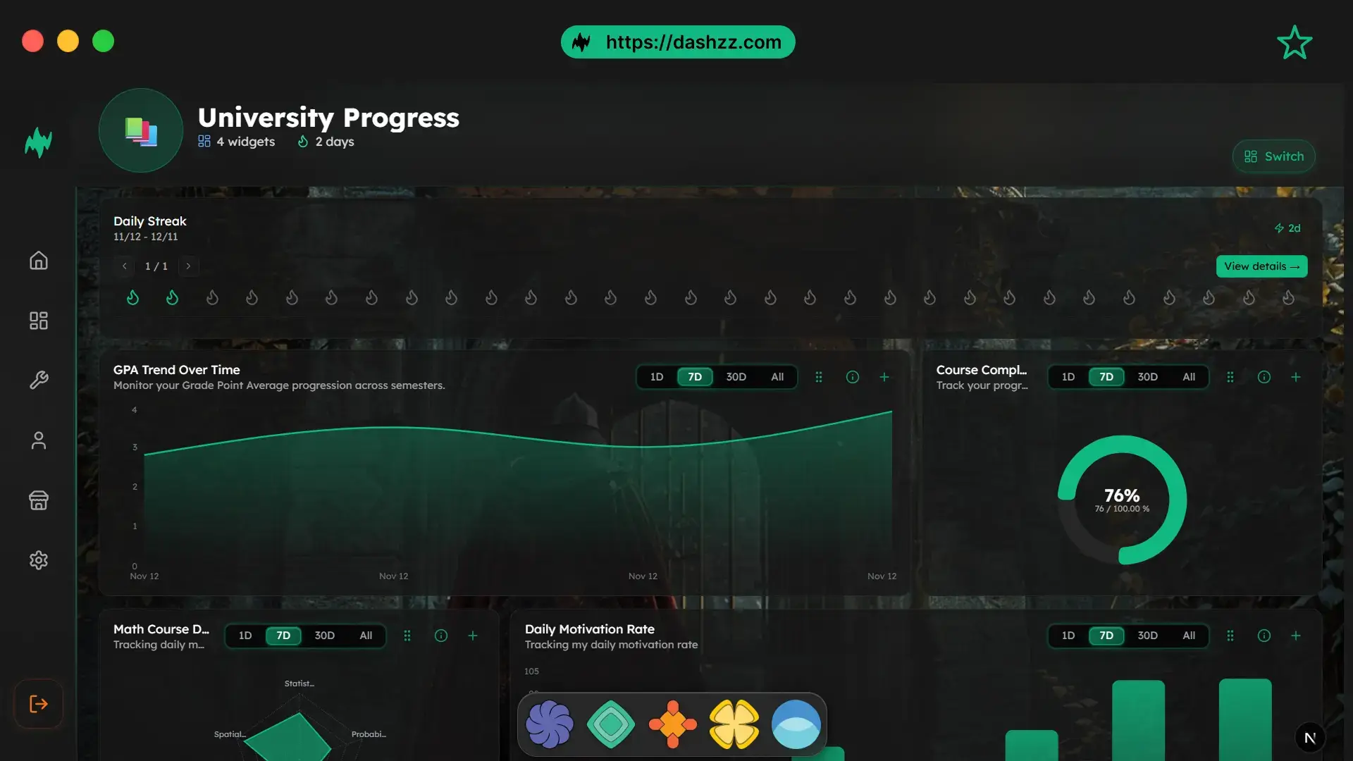 Dashzz image number 11