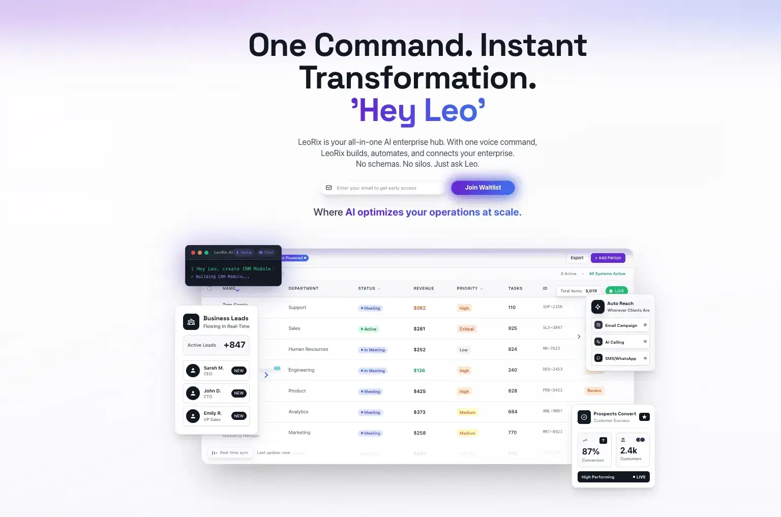 Leorix product image