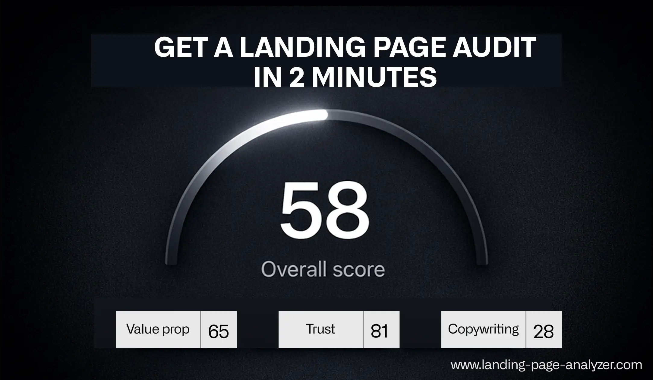 Landing Page Analyzer image number 31