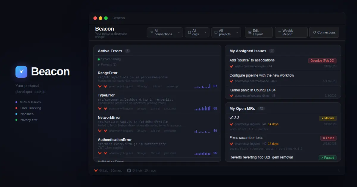 Beacon product image