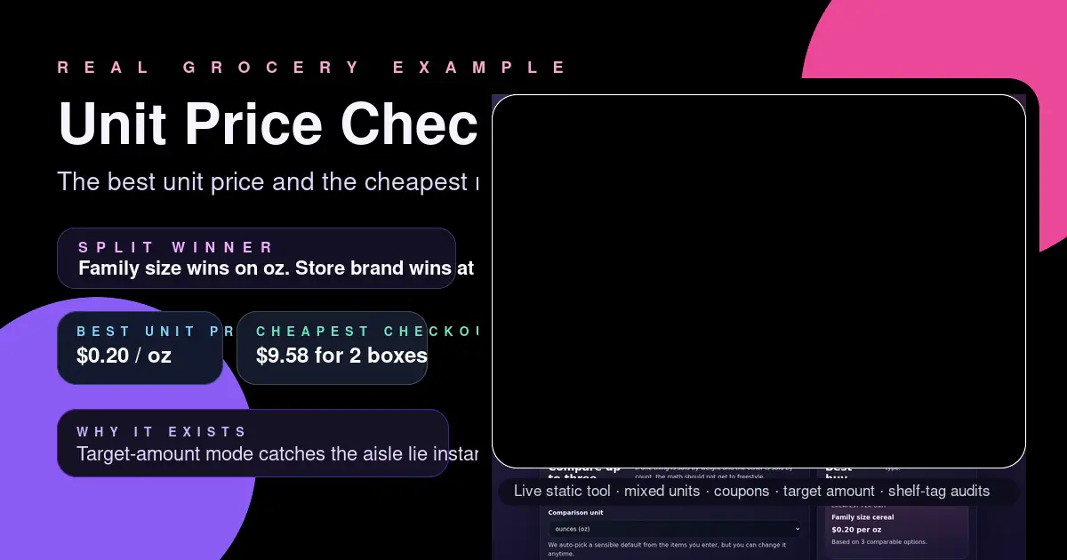 Unit Price Checker product image
