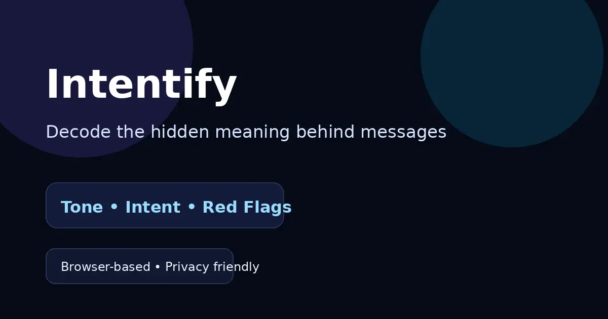 Intentify product image