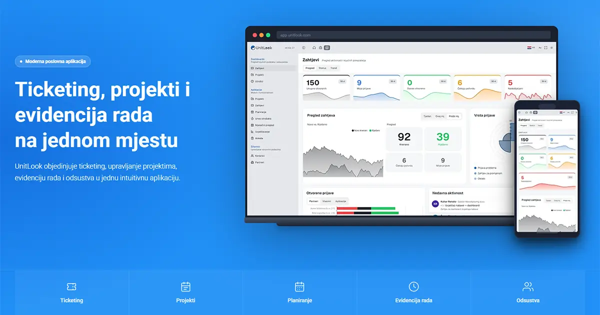 UnitLook product image