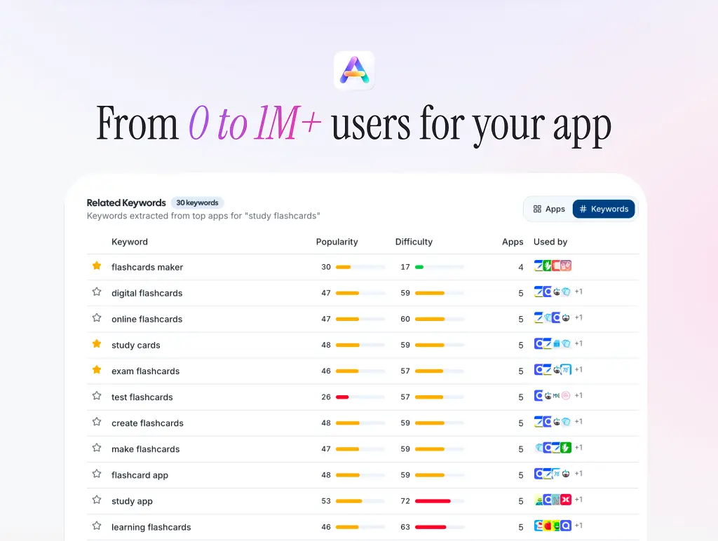 Apptimize image number 11