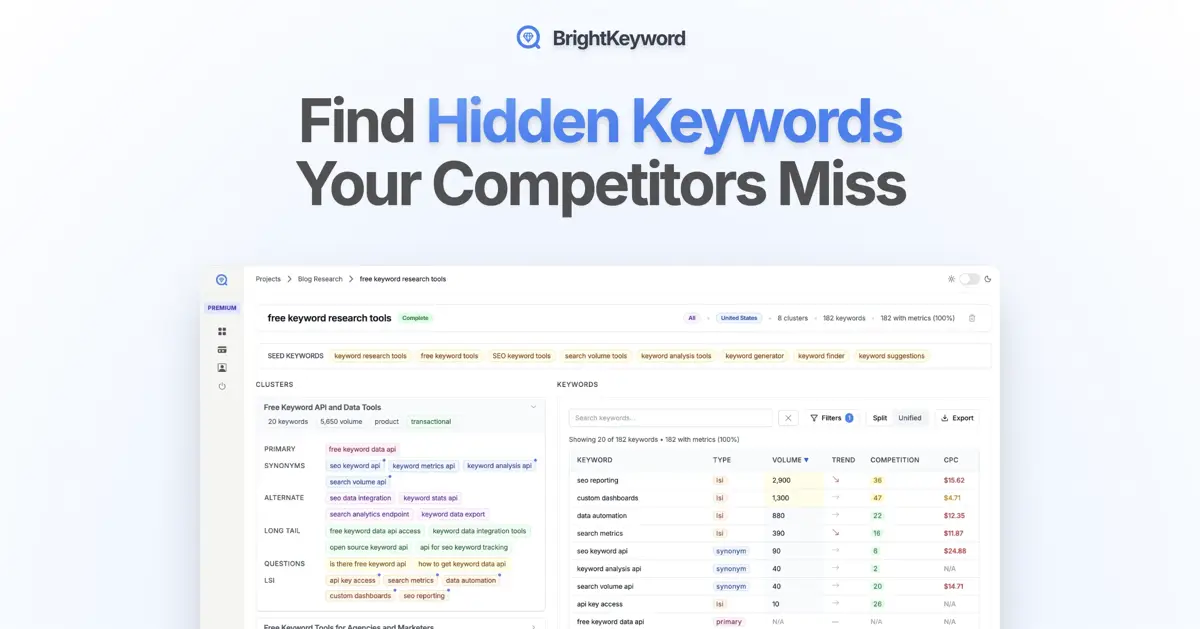 Brightkeyword product image