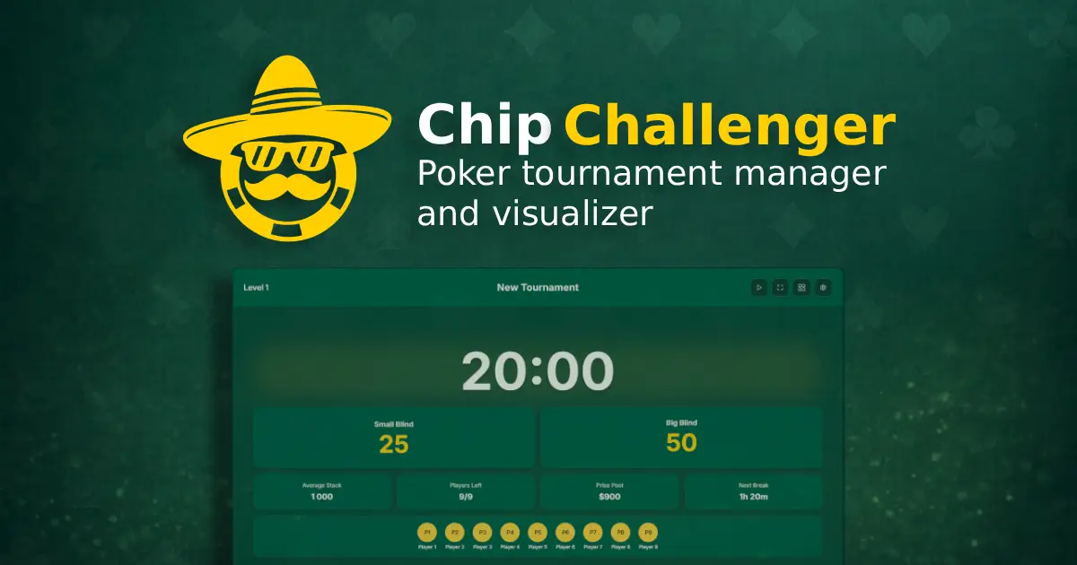 Chip Challenger image number 21