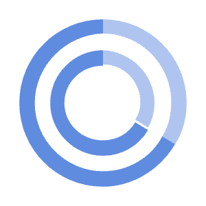 FileCompare