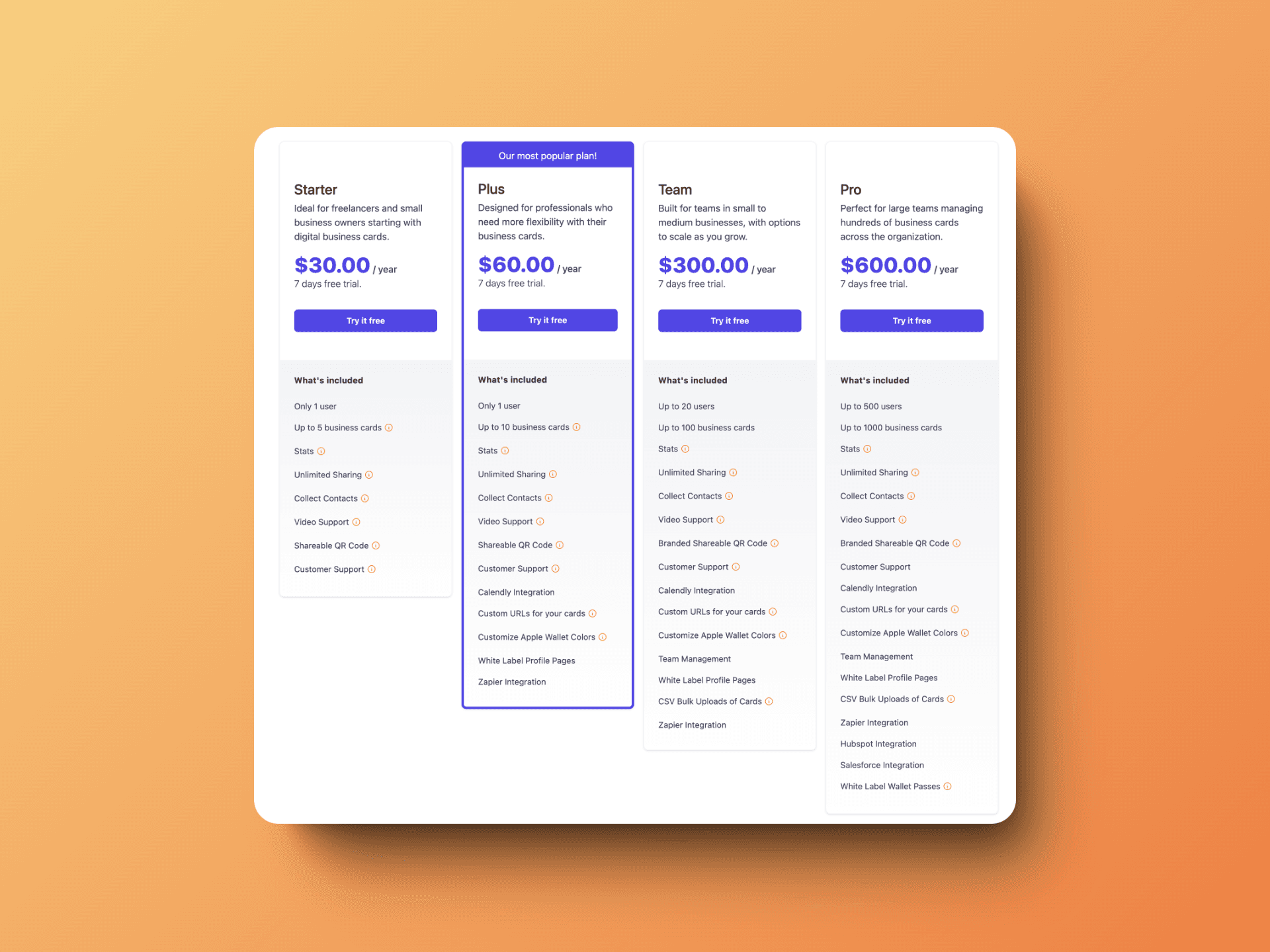 Businesscards.io - Pricing options