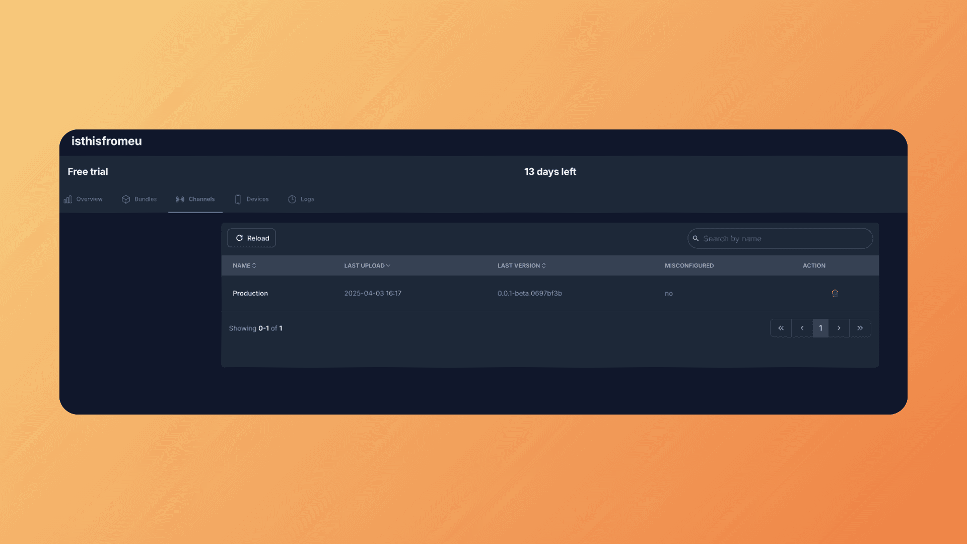 The channel system in Capgo