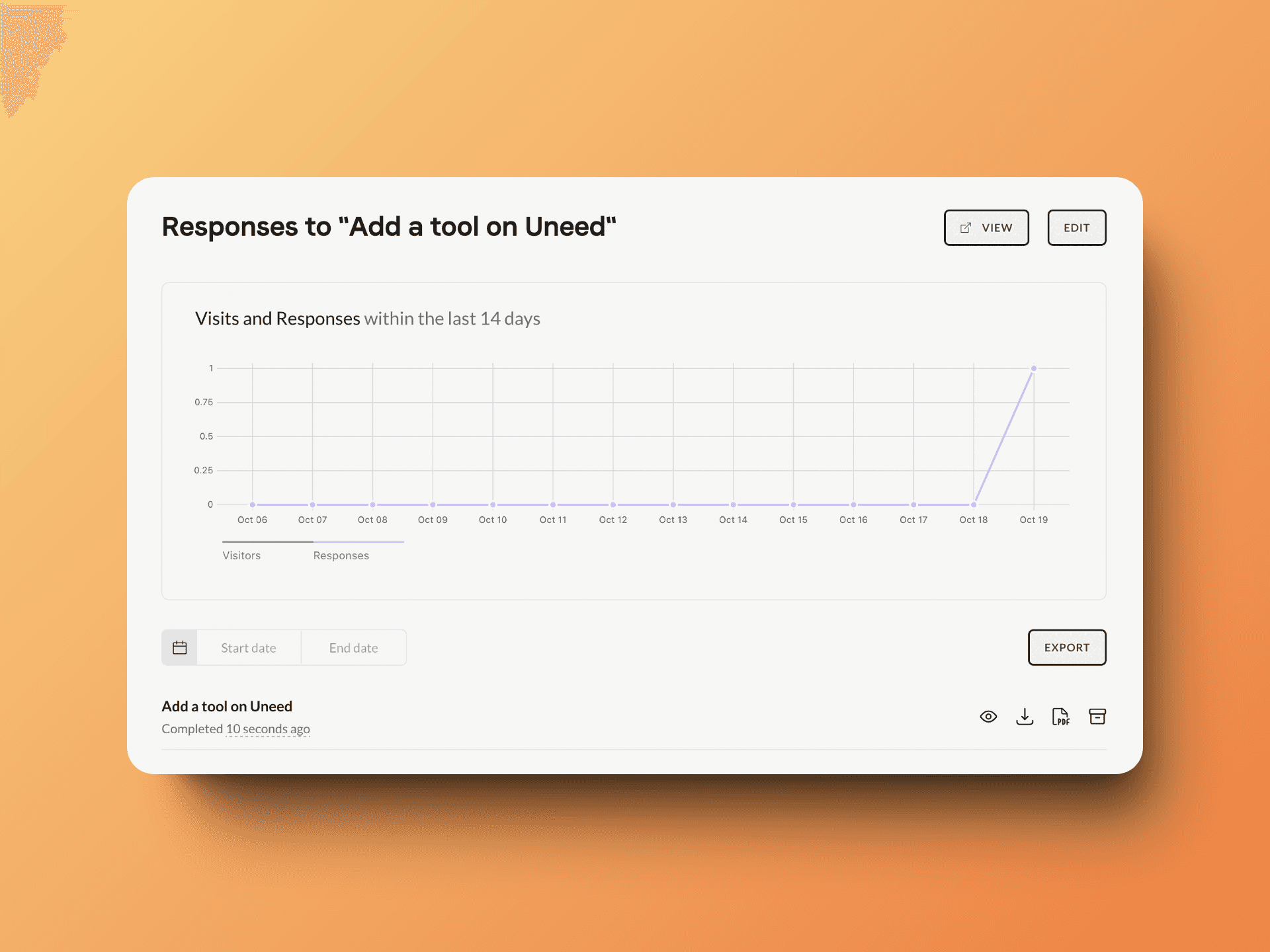 Graph and statistics