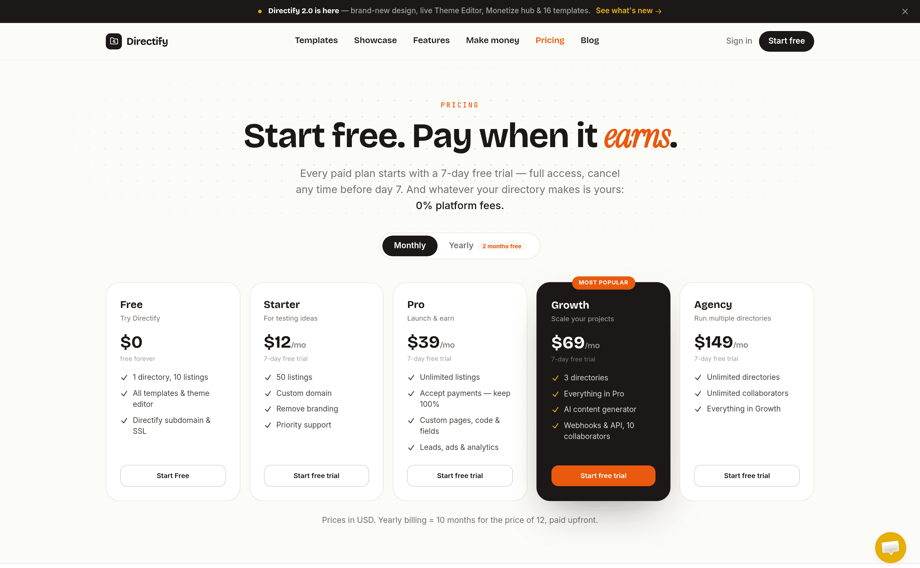 Directify's plans: a free forever tier, then paid plans from $12/mo, each with a 7-day trial and 0% platform fees.