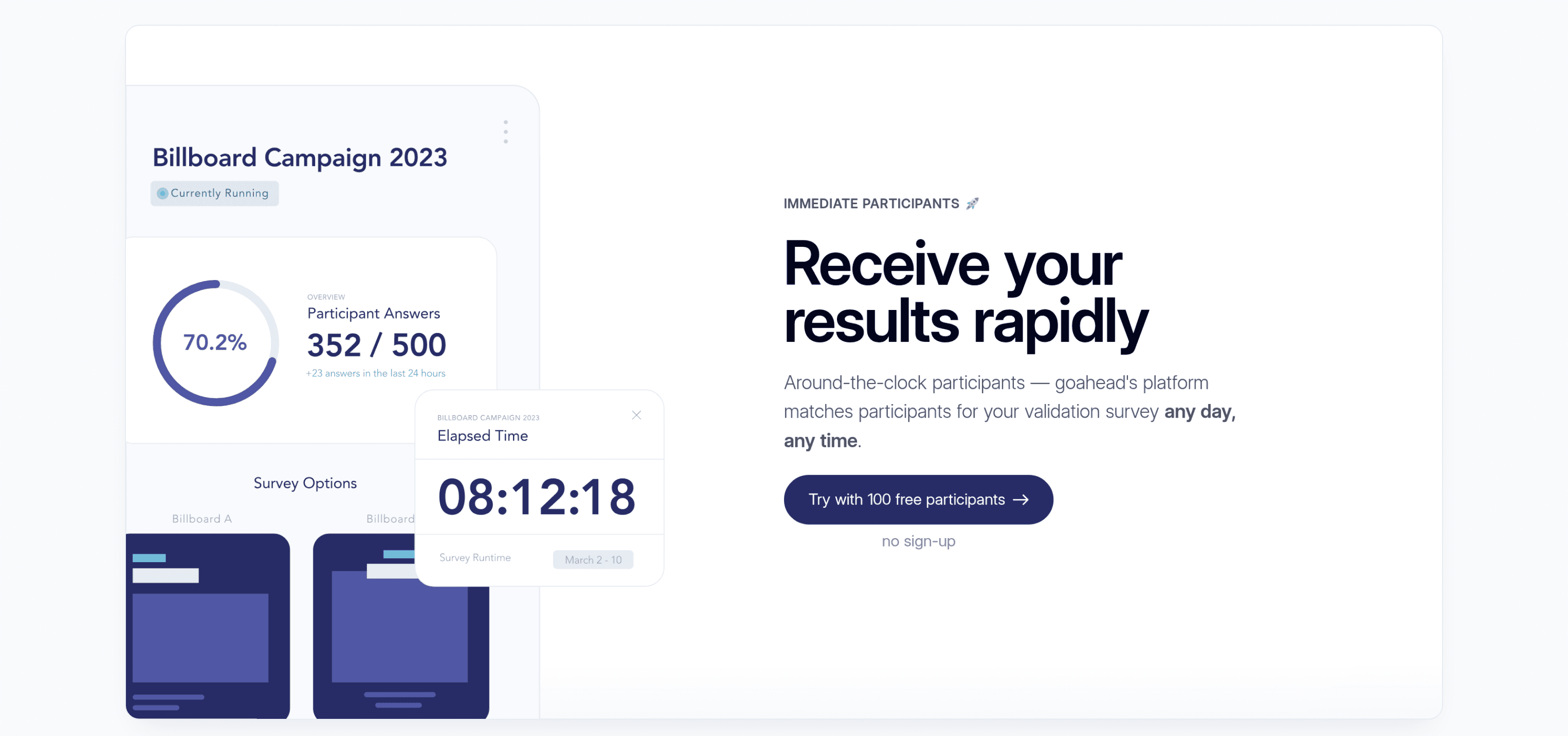 A running survey: a completion ring, live answer count against target, and an elapsed-time clock as participants trickle in.