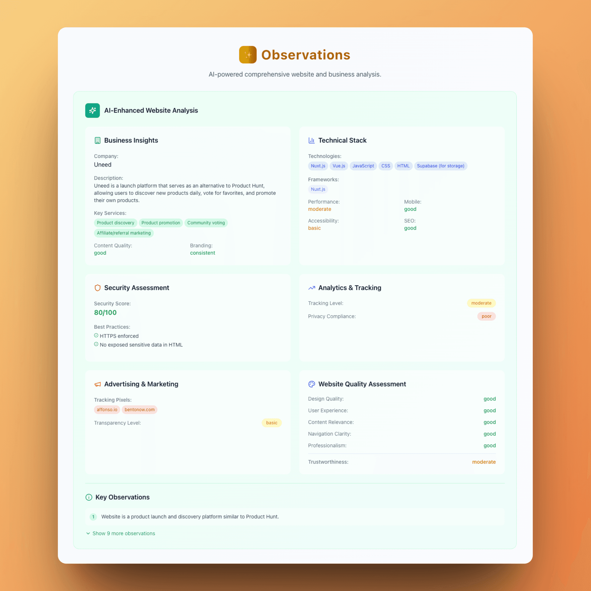 A detailed breakdown of security headers and compliance checks.