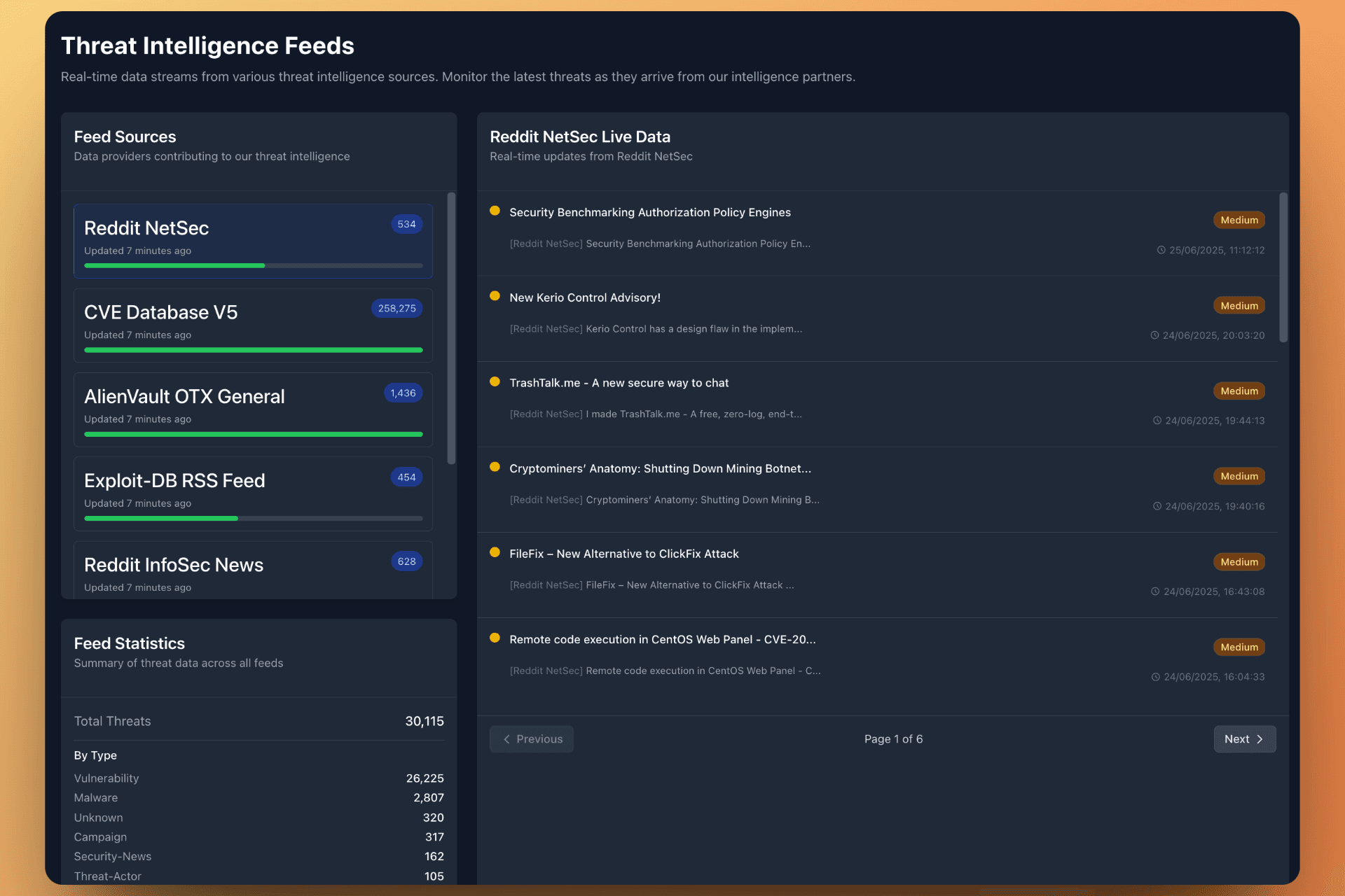 Detailed threat analysis provides actionable intelligence.