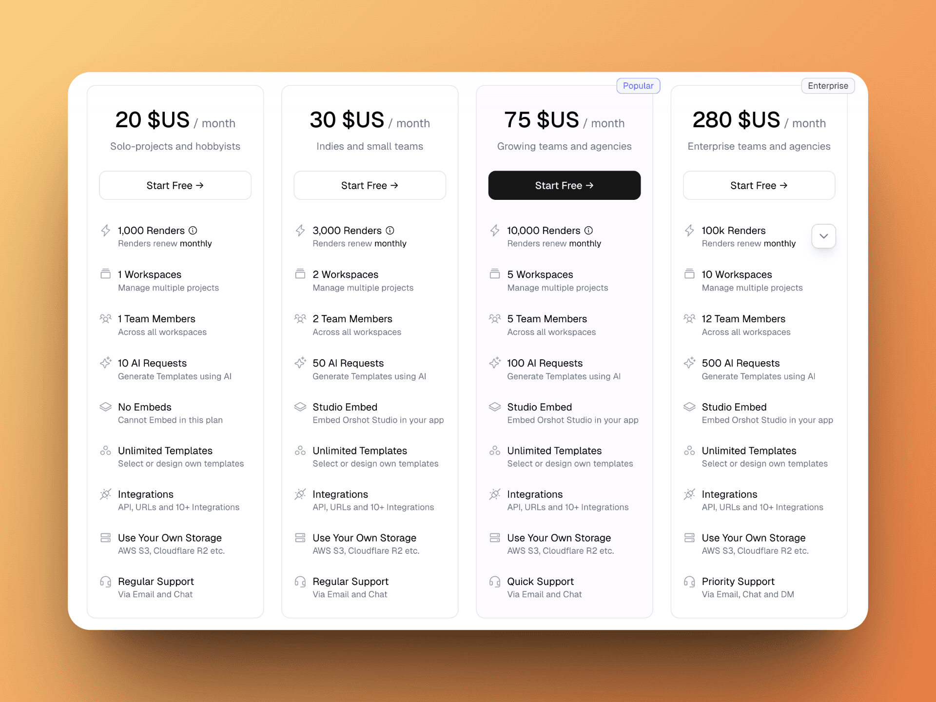 Orshot's pricing tiers designed to scale from solo projects to enterprise automation