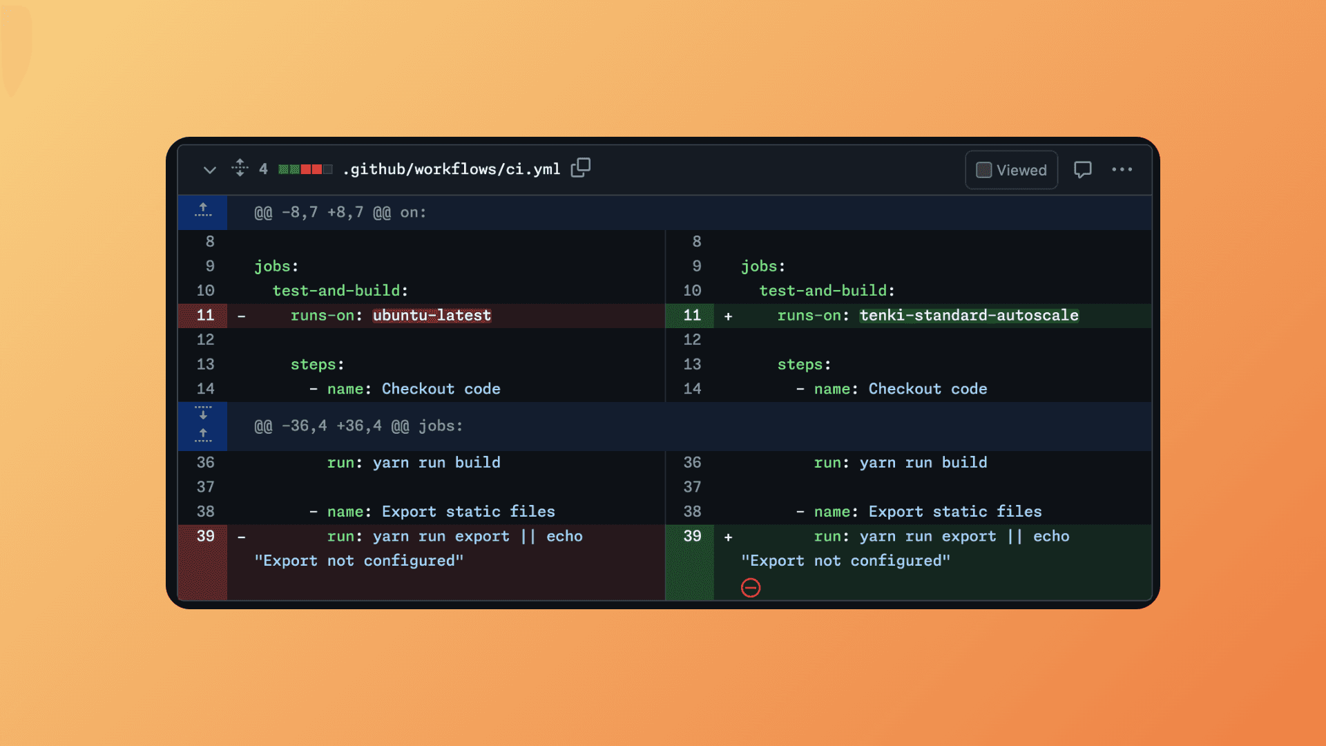 Files updated by the PR