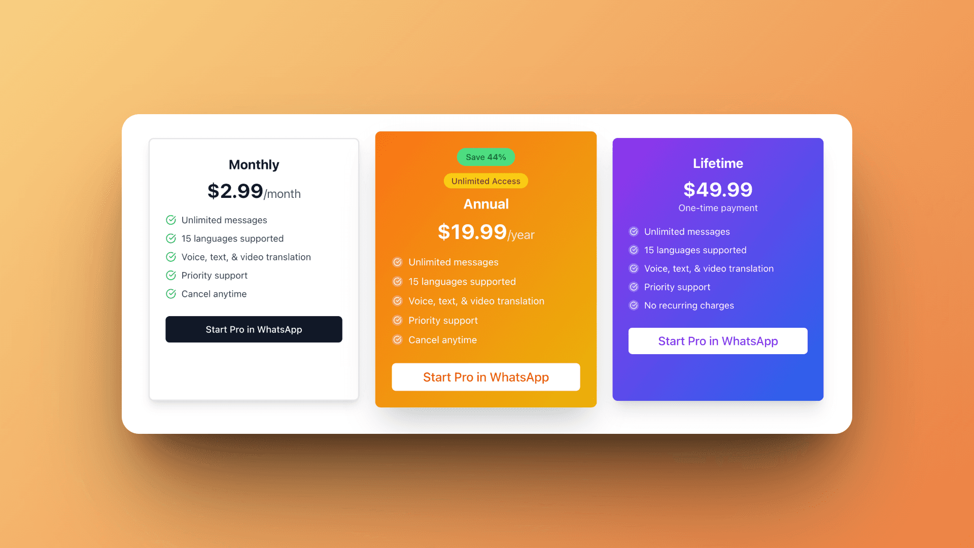 Simple and affordable pricing structure with generous free trial