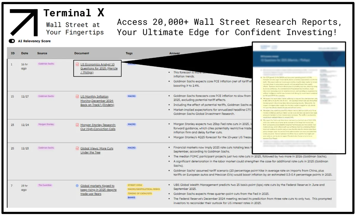 The Terminal X screenshot 2