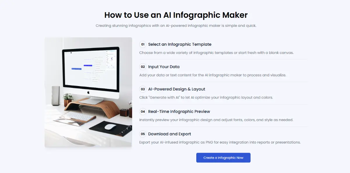 AI Infographic Generator screenshot 2