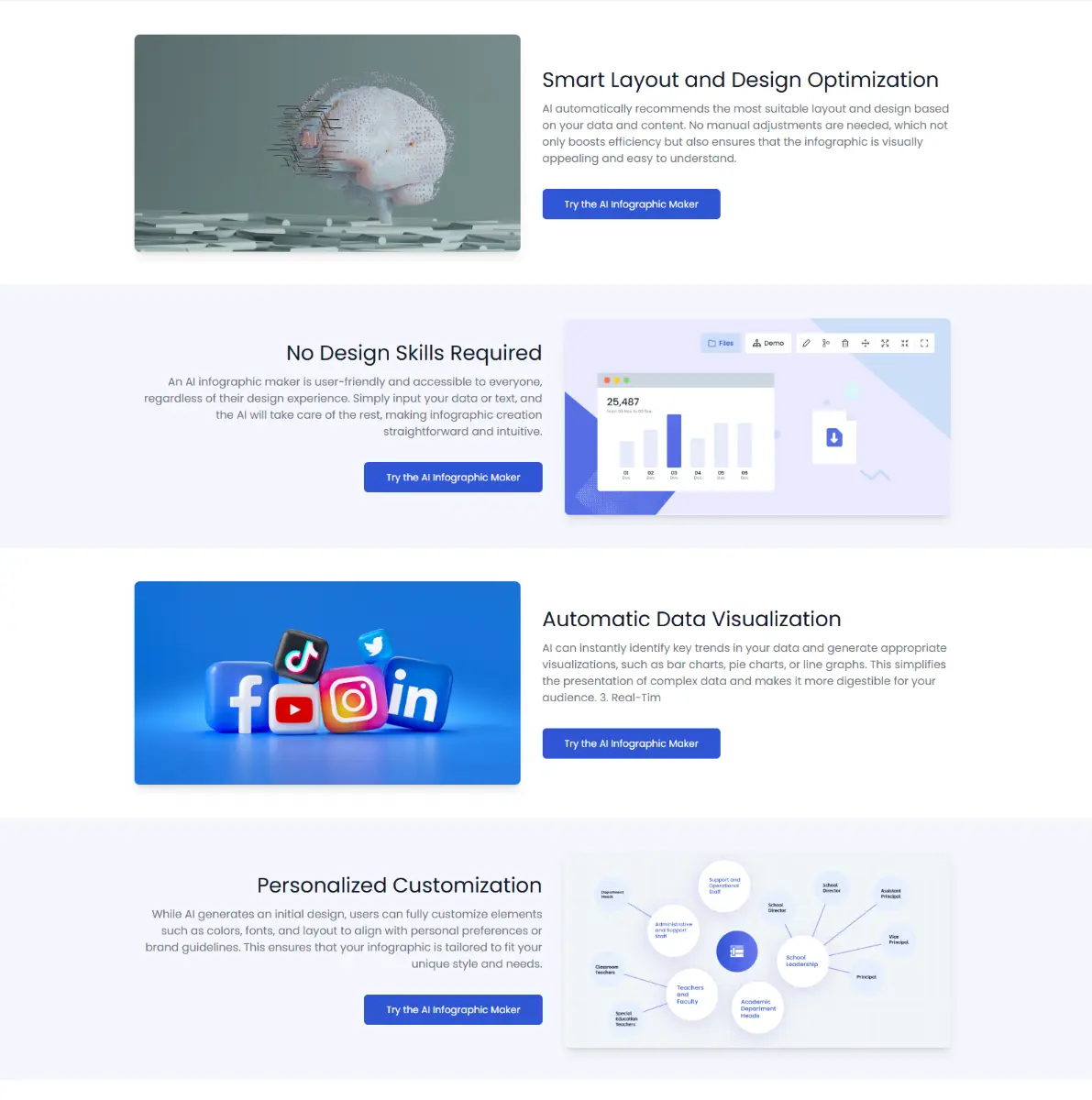 AI Infographic Generator screenshot 3