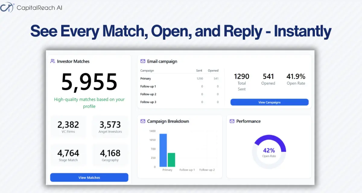 Capital Reach AI screenshot 3