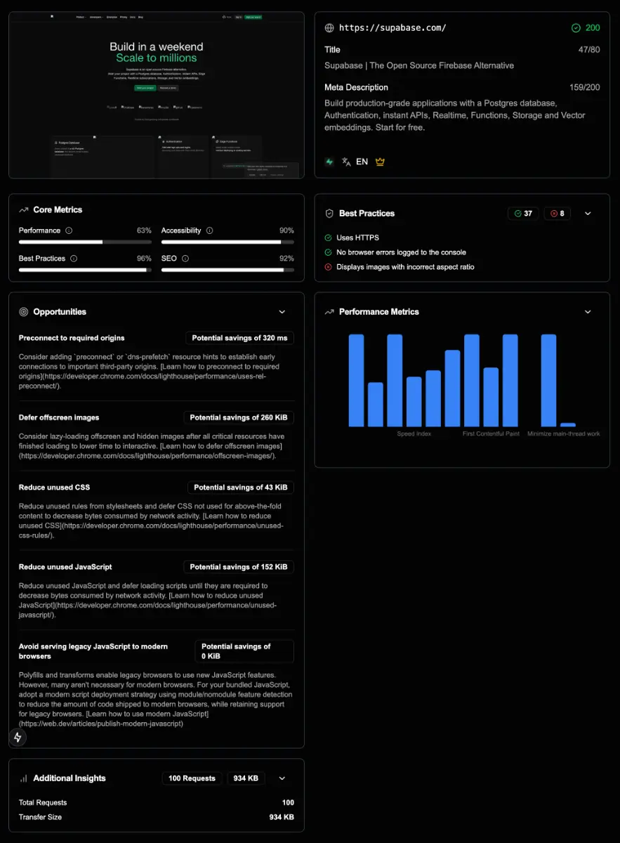 Cozynalytics screenshot 2