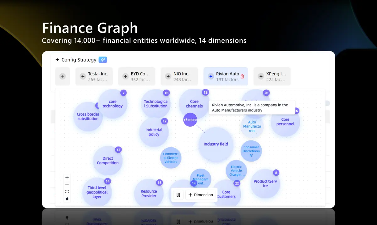 DeepTracker screenshot 4